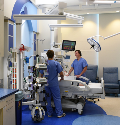Skytron Aurora Astro surgical light in use by two medical staff models in hospital setting