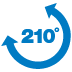 Efficient Top Rotation210