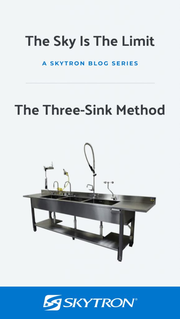 The ThreeSink Method Skytron, LLC